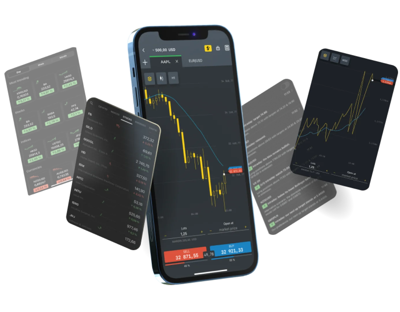 Reguladores financieros de Exness