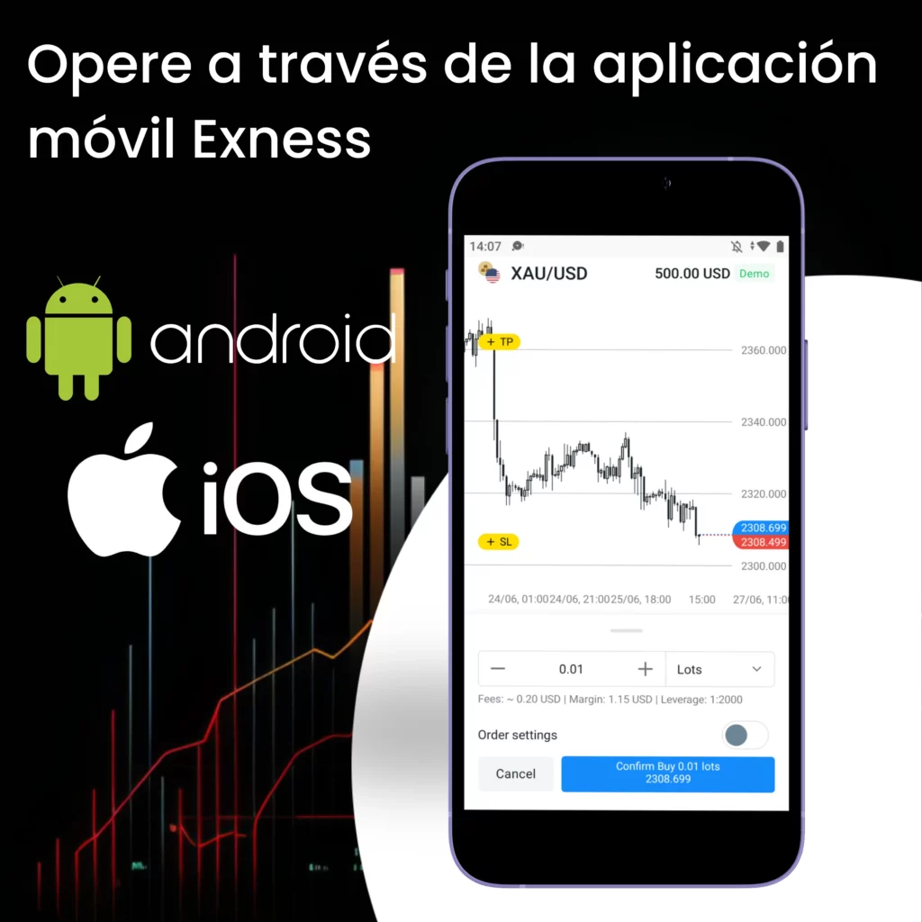 Operar en la aplicación móvil Exness