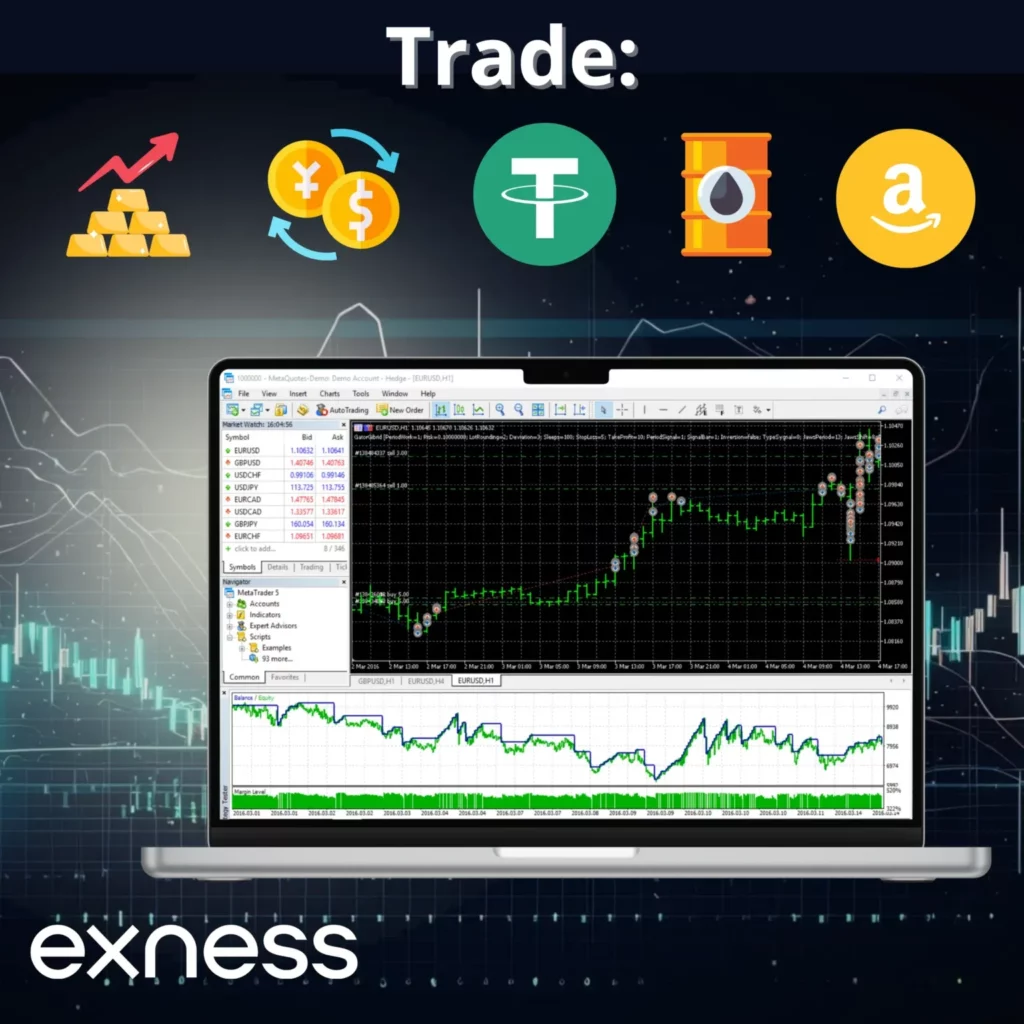 Instrumentos comerciales de terminal Exness MetaTrader 5