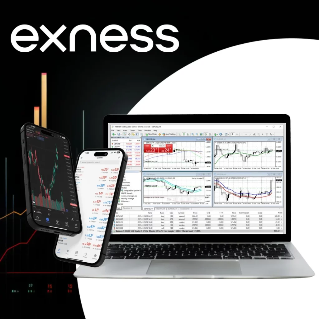 Exness Verification 