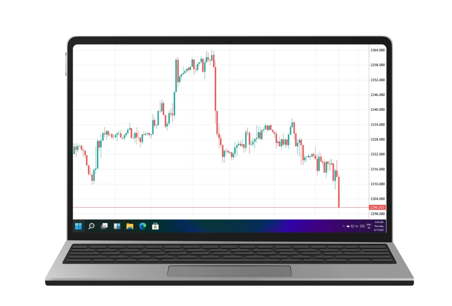 Exness a MetaTrader 4 Windows