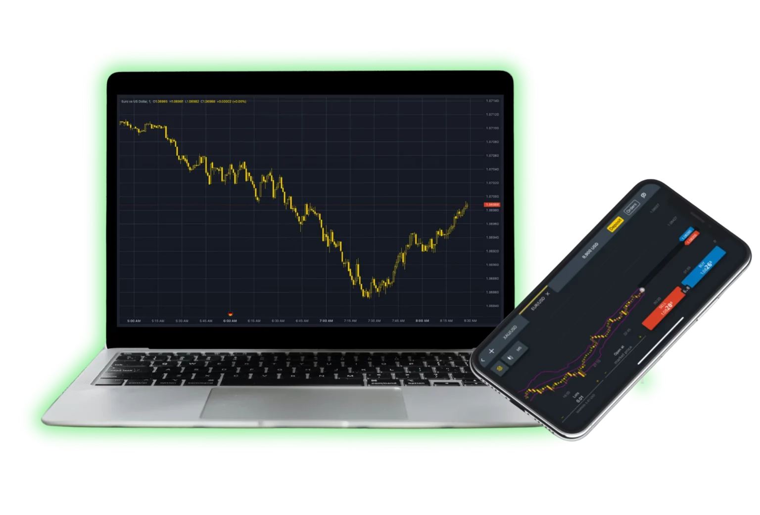 Cómo recargar una cuenta de trading demo